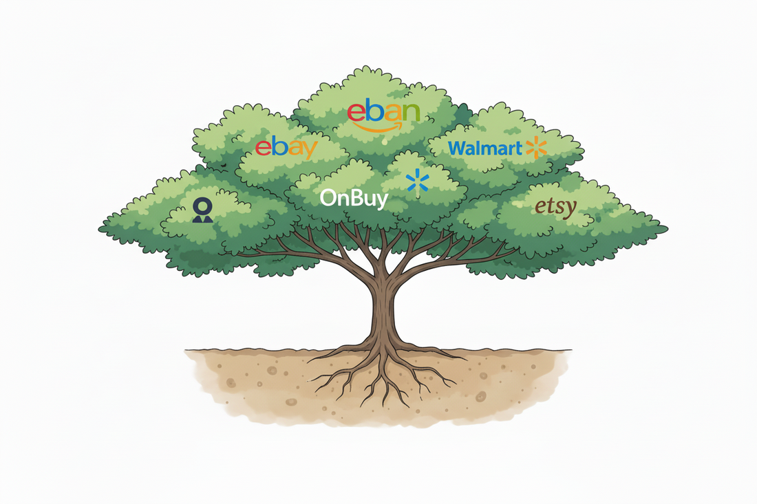 Why Marketplace Businesses Fail When They Scale Too Fast