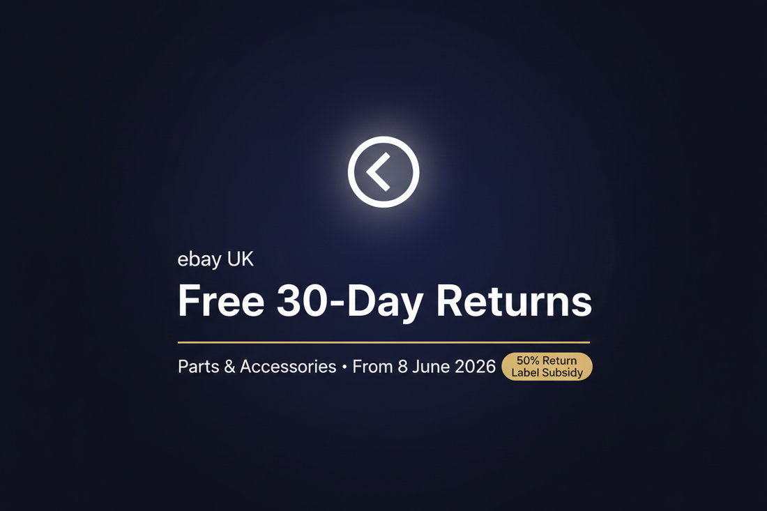 eBay UK introduces mandatory free 30-day returns for parts and accessories sellers from 8 June 2026 with a 50% return label subsidy. What sellers must do now.